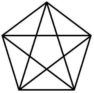 Baphomet pentagrama, pentáculo, pentagram invertido, pentagram satânico, pentagono, simbolo,, magia, esoterismo, significado